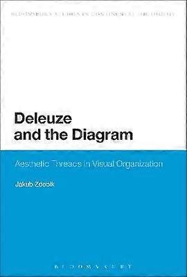 Deleuze and the Diagram