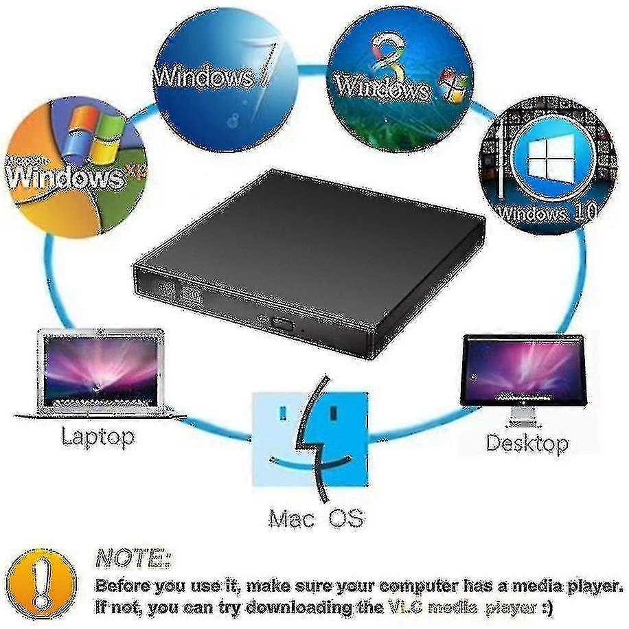 Lecteur DVD externe avec graveur de CD (combiné), interface USB