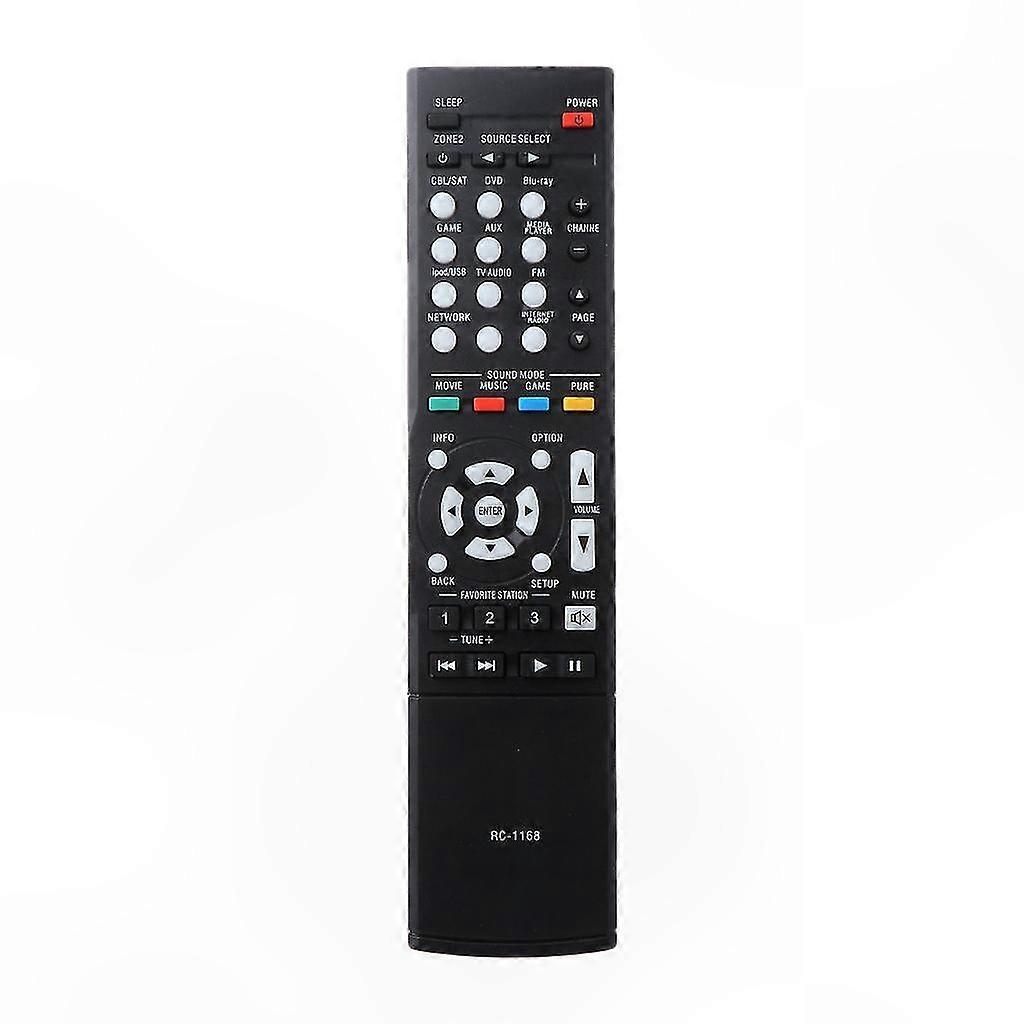 Universal Remote Control for AV TV Players and Receivers