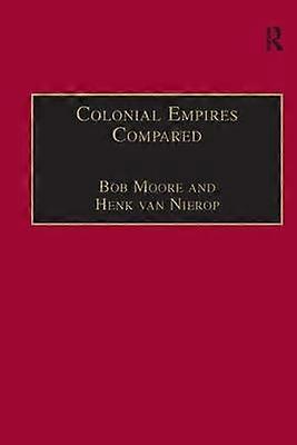 Colonial Empires Compared
