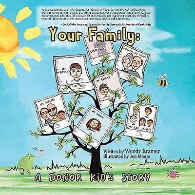 Your Family