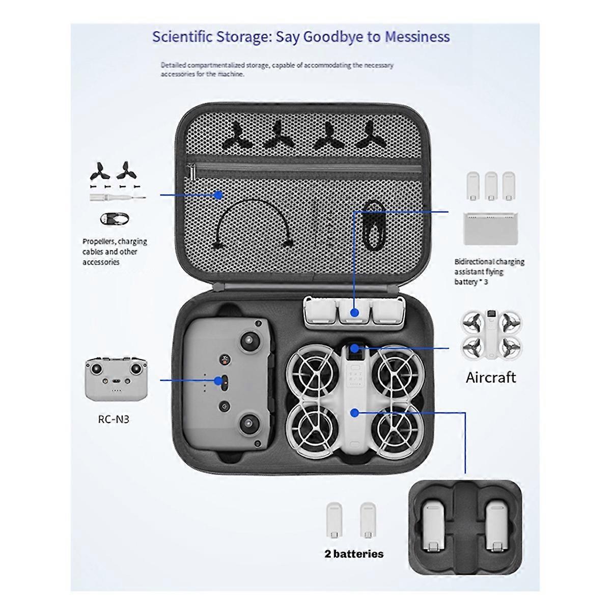 For NEO Waterproof PU Hard Travel Case Drop- Storage Bag Hard Shell Protector for Controller Accessories C