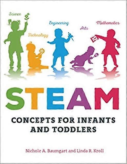 Steam Concepts For Infants And Toddlers by Linda Ruth Kroll Paperback