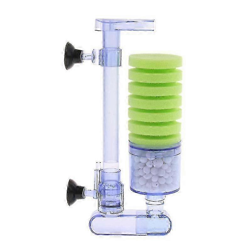 Rotating Multi-Media Biofilter Cartridge