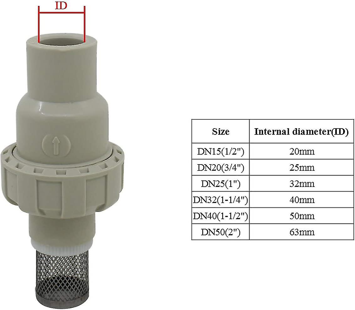 Clapet Anti-retour Aspiration PVC 32mm - Pour Pompe Piscine, Plomberie - Crépine à Bille