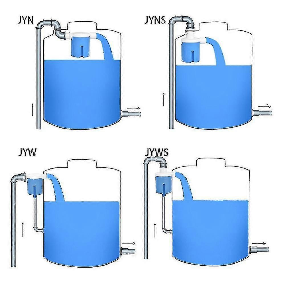 Fully automatic float valve for water level control