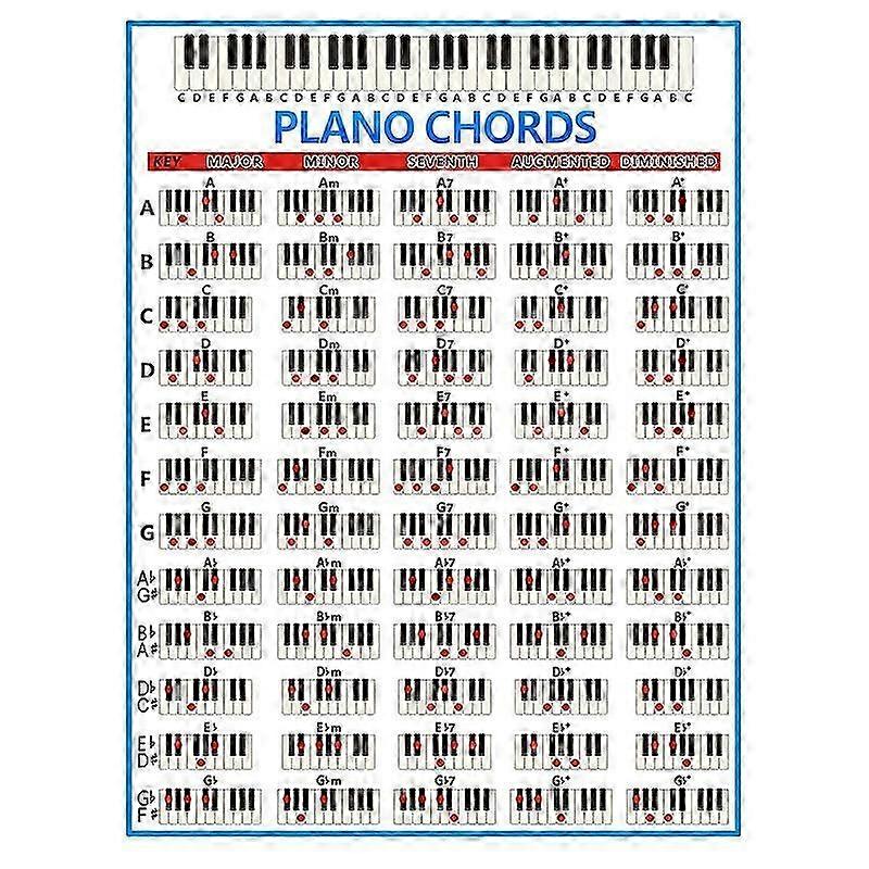 Piano Chords Chart Key Music Graphic Exercise Stave Piano Chord Practice Chart 88-Key Beginner Pian