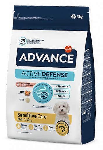 Advance Mini Sensitive (Hunde , Hundefutter , Trockenfutter)