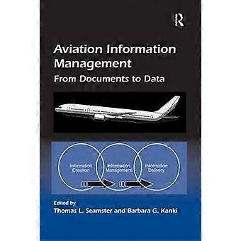 Aviation Information Management