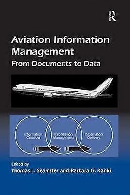 Aviation Information Management