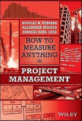 Jak mierzyć cokolwiek w zarządzaniu projektami