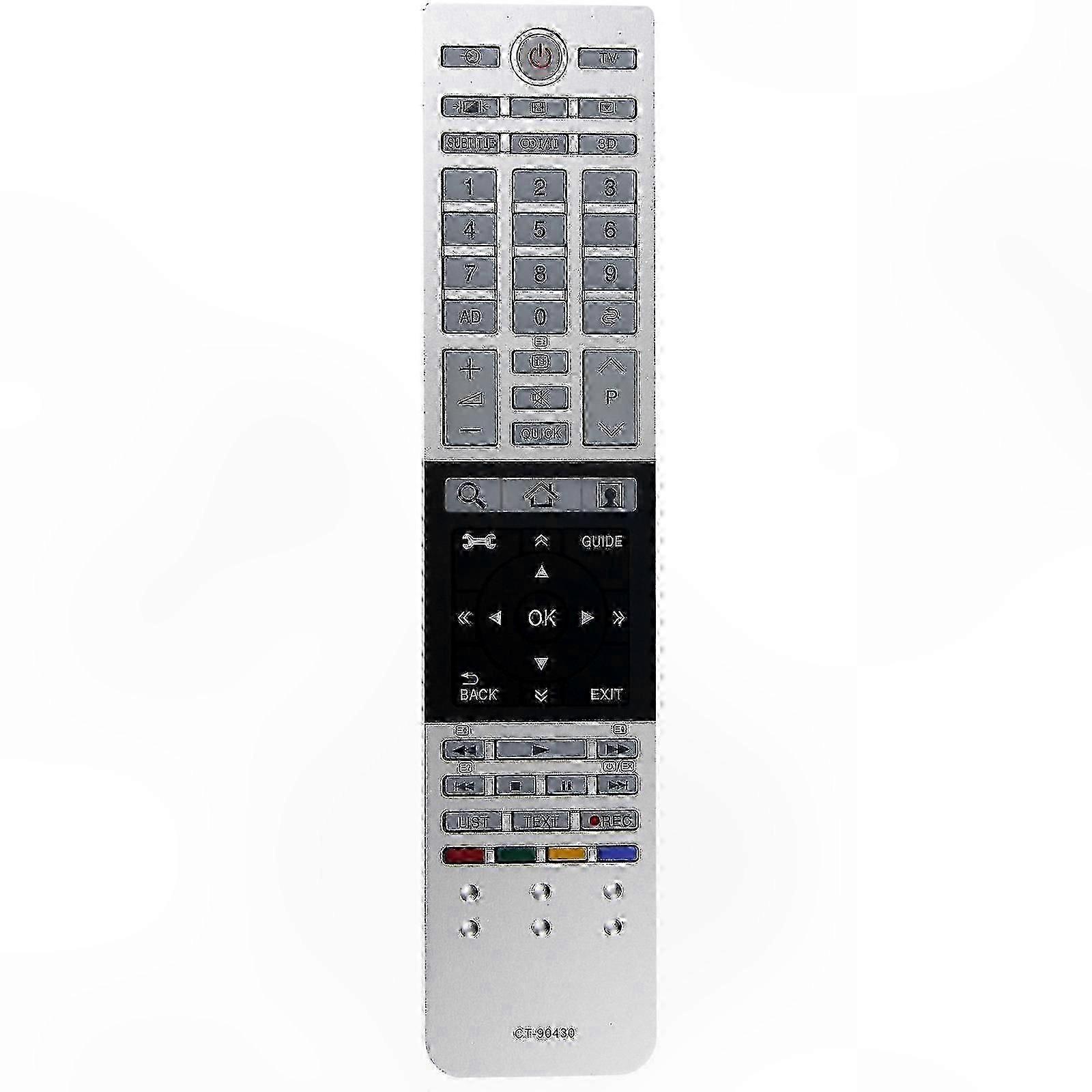 Universal Remote Control for 4K Ultra HD Smart TVs, Compatible with Multiple Brands and Models