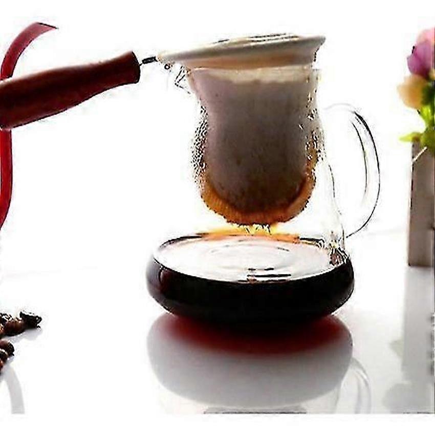 Pour Over Coffee Filter 86mm for Coffee Makers Single Piece