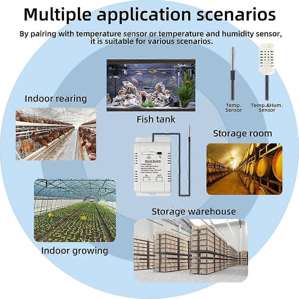 Tuya Zigbee Temperature Switch 16A Smart Wireless Thermostat with 1M Temperature Sensor Supports Voice Control