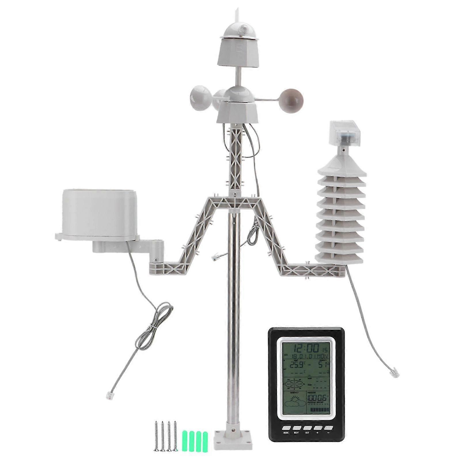Wireless Weather Station with LCD Backlight for Wind Speed and Rainfall Measurement