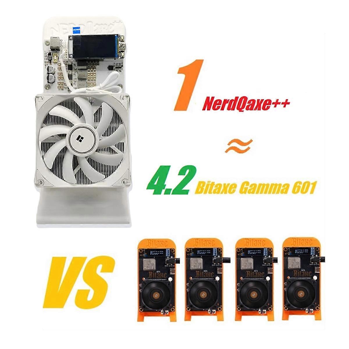 NerdQaxe++ BTC Solo Miner 4.8TH/S 75W 4XBM1370 ASIC Chip Open Source Bitcoin  Crypto