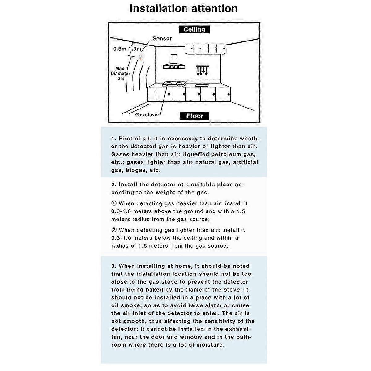 Smart ZigBee Combustible Gas Sensor - Natural & LPG Gas Leakage Alarm Detector for Household Fire Security