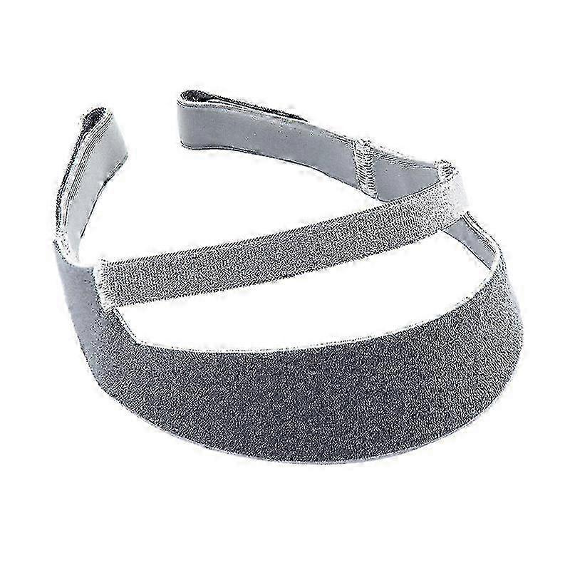 Adjustable Headgear for CPAP/BiLevel Masks with Nasal Pillow Support