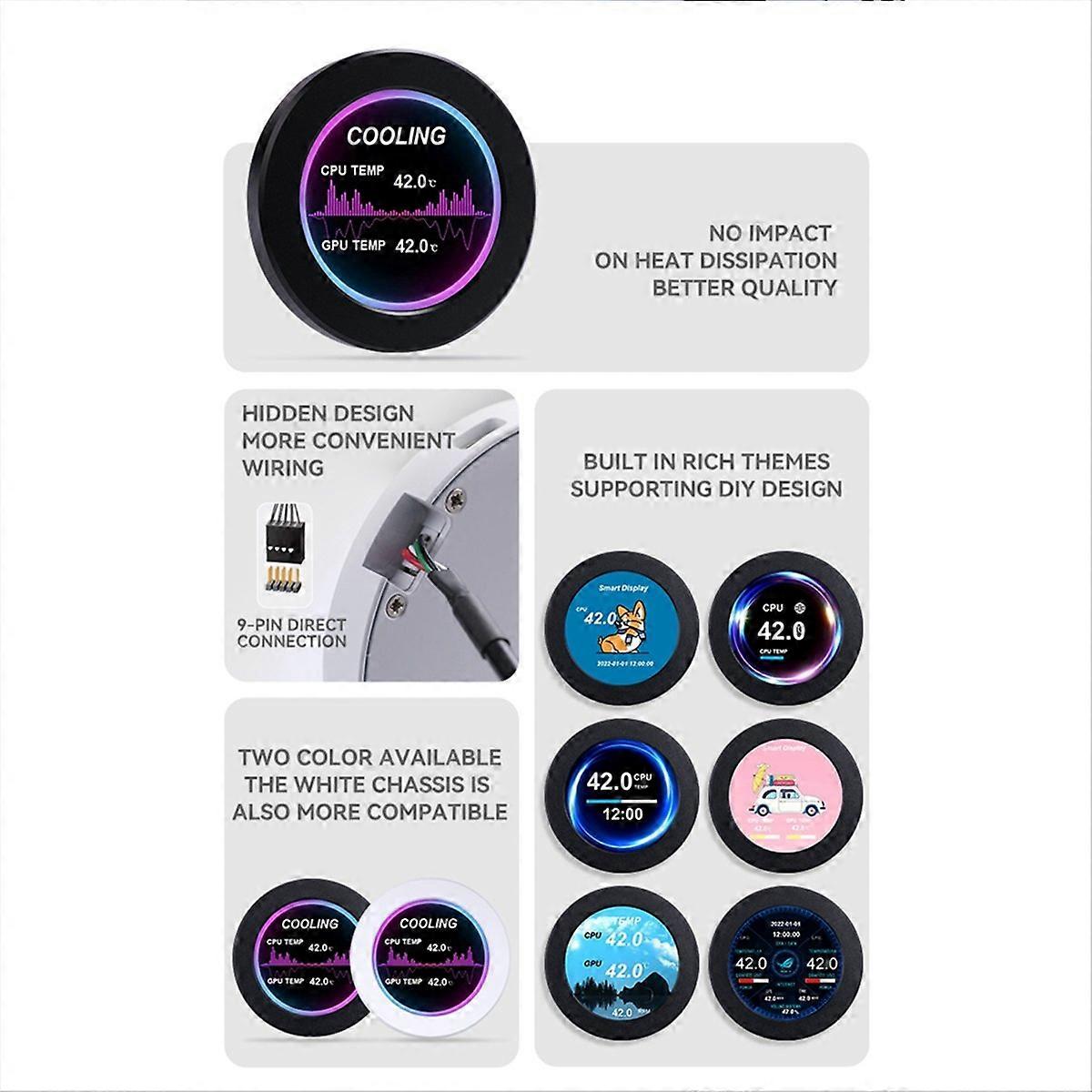 2.1 Inch IPS TYPE-C Disk Water-Cooled Intelligent Sub-Screen,A