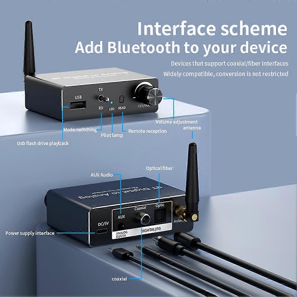 BT 5.3 Audio Receiver Transmitter Digital to Analog Audio Converter DAC Digital SPDIF Optical to L/R RCA Converter