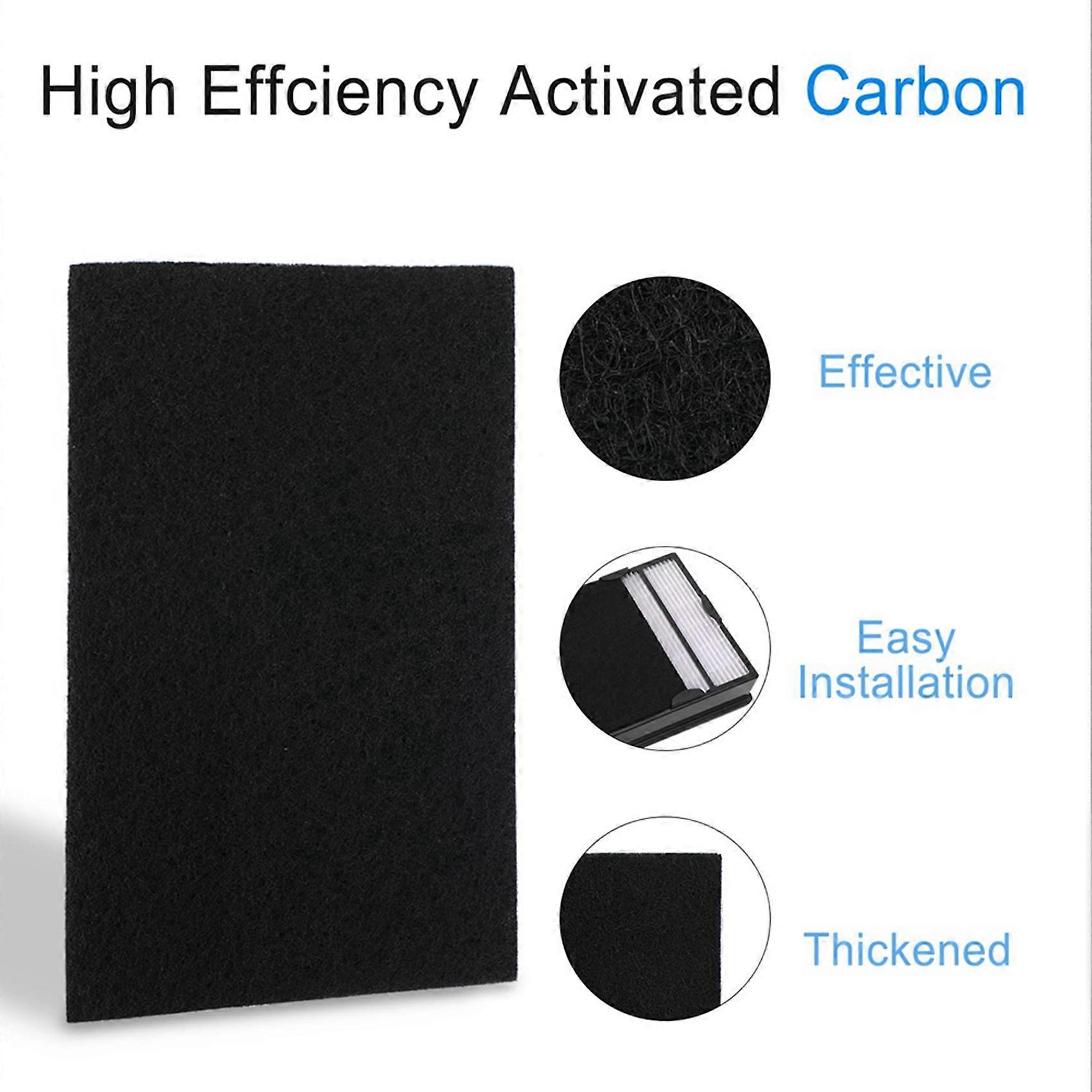 3X Filter Replacement for Holmes Air Purifier Filter B,Replacement for Holmes HAPF600, HAP615, HAP625, HAP650 Filters