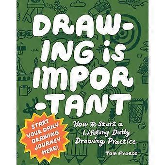 Drawing Is Important How to Start a Lifelong Daily Drawing Practice Start Your Daily Drawing Journey Here