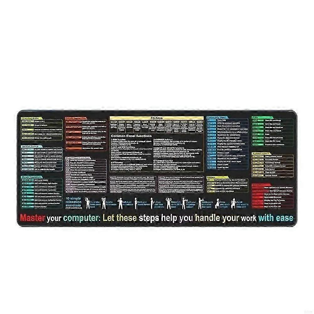 Mouse Pad Excel Text Editor Cheat Sheet Shortcut Mousepad