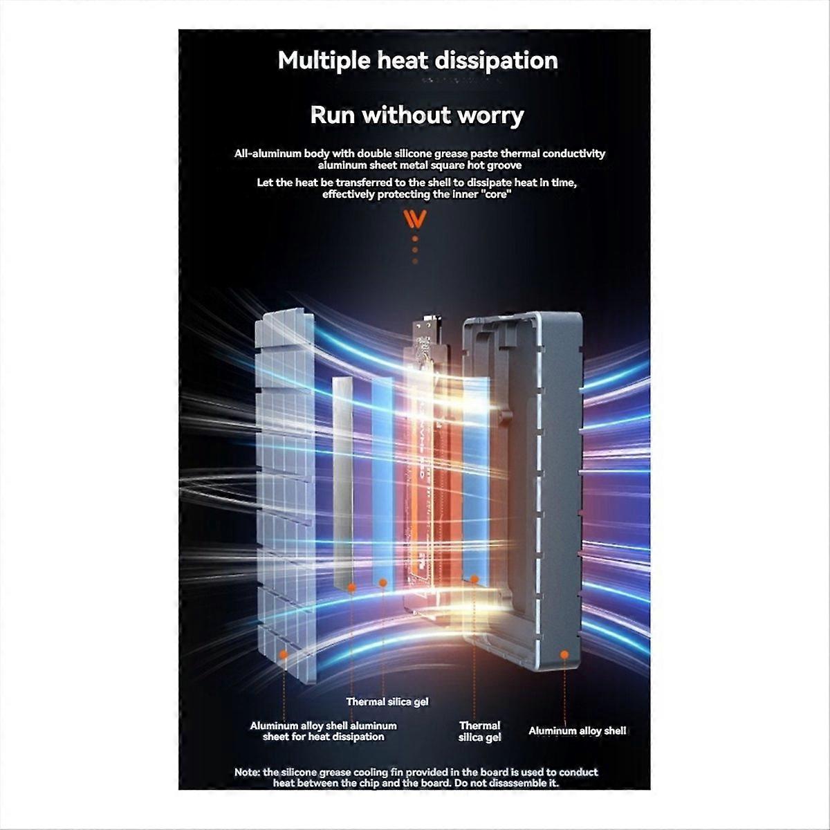  USB4 40 Gbps NVMe M.2 SSD-behuizing