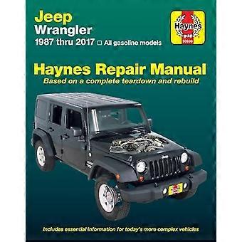 HM Jeep Wrangler 1987-2017