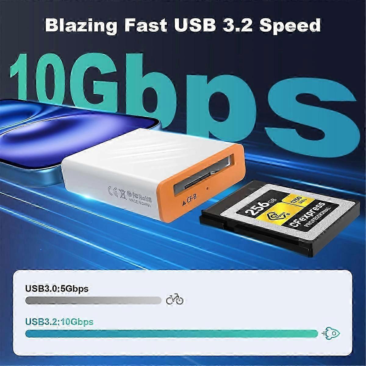 Usb3.2 10gbps Cfexpress Type B Memory Card Reader Type B Cfexpress Memory Card Reader With Usb C/usb A Connector