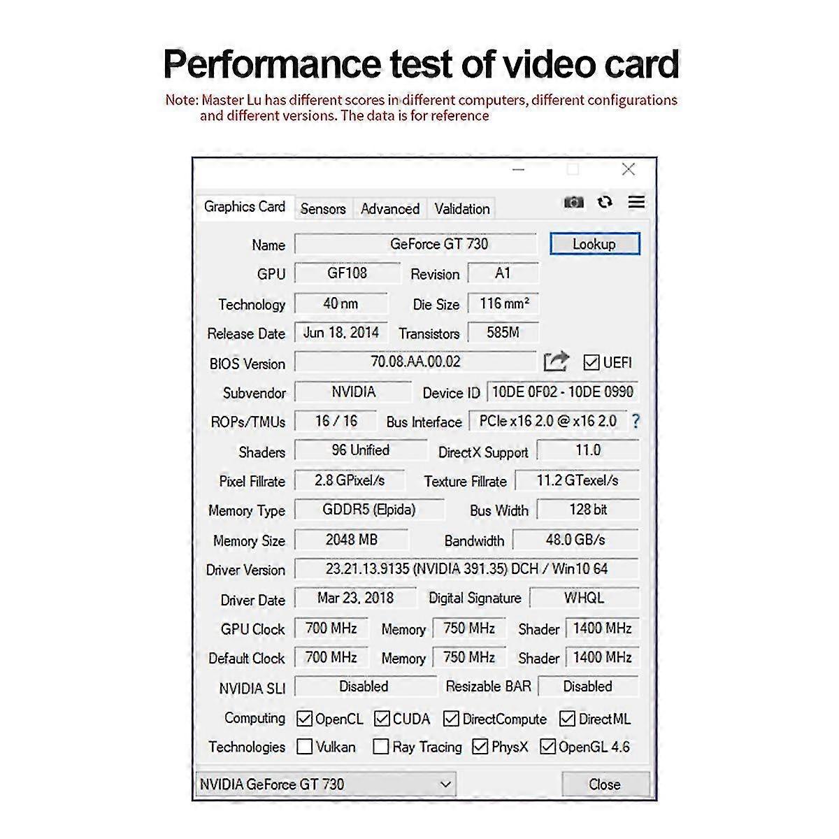 Gt730 2gb Gddr5 Graphics Card 128 Bit 700mhz 40nm Pcle X16 2.0 Vga+dvi+hdml-compatible Video Card