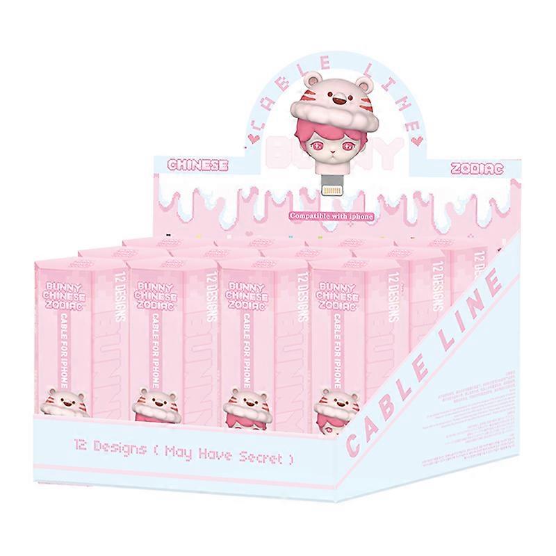 BUNNY Whole Set 12pcs chinese Zodiac Babies Lighting Cable for Iphone and Iphone USB-C or Type-C for Android celphone
