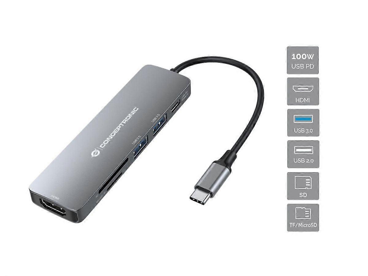 USB-keskittimen sovitin, HDMI, USB-C