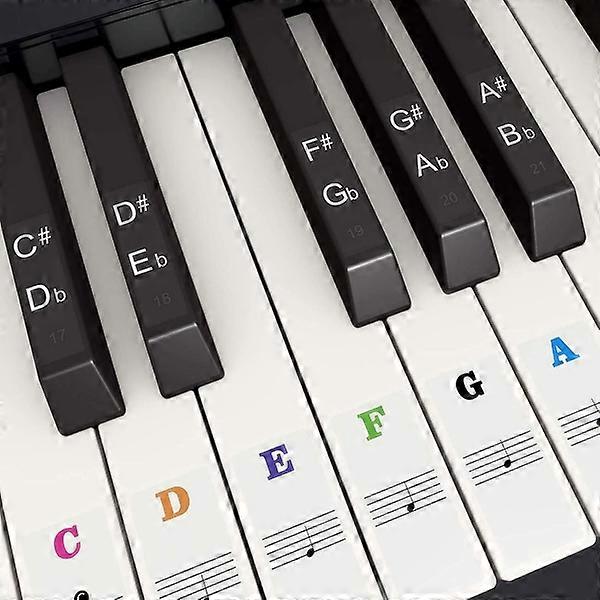 Piano Keyboard Stickers for 54/61/88 Keys, Piano Keys Stickers for Kids and Beginners