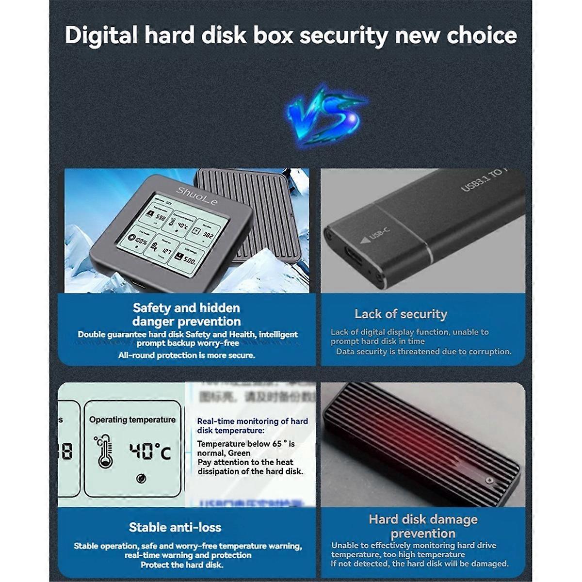 Shuole M.2 NVME SSD Enclosure with Screen Display USB 3.2 Gen2 Type-C 10 Gbps External M2 Case Only