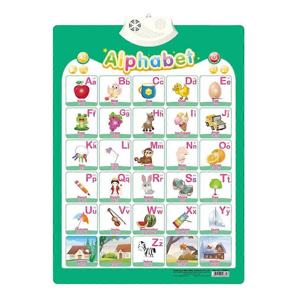 Electronic Interactive Alphabet Wall Chart,Talking ABC 123s Music Poster Ref: 9406