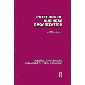Muster der Unternehmensorganisation