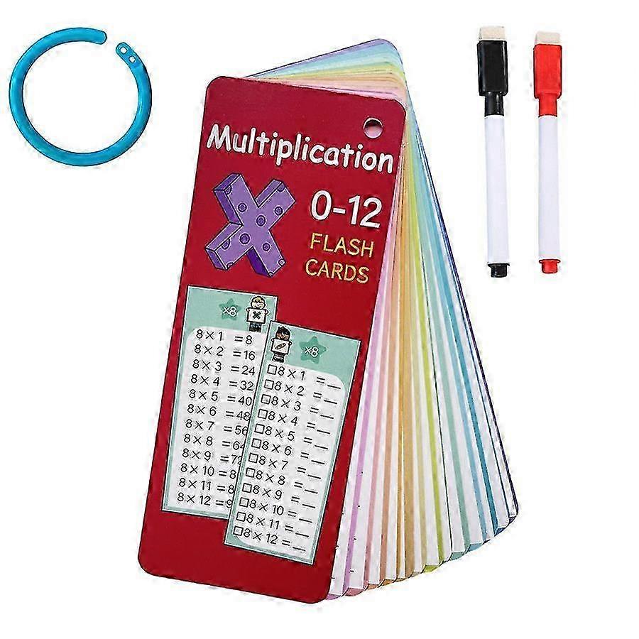 Multiplication Division Write Wipe Cards
