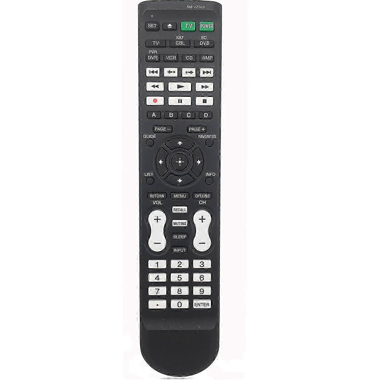 RM-VZ320 Remote Control for Bravia AV Receiver