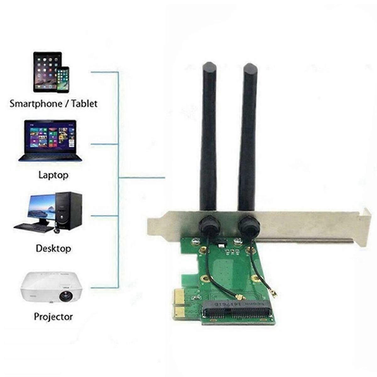 For PC Wireless Card WiFi Mini PCI-E Express to PCI-E Adapter