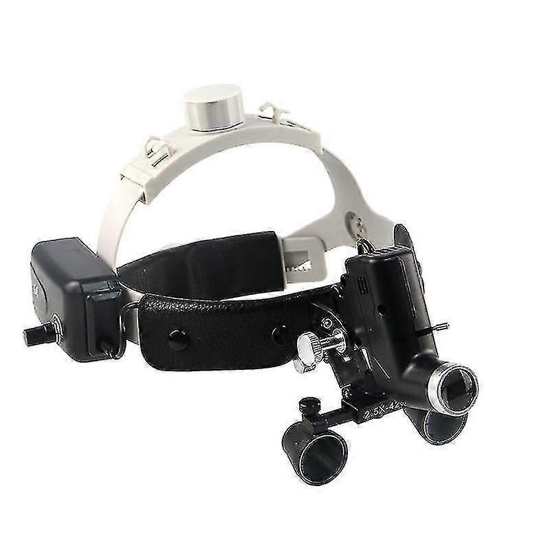 LED Medical Headlamp with Magnifier