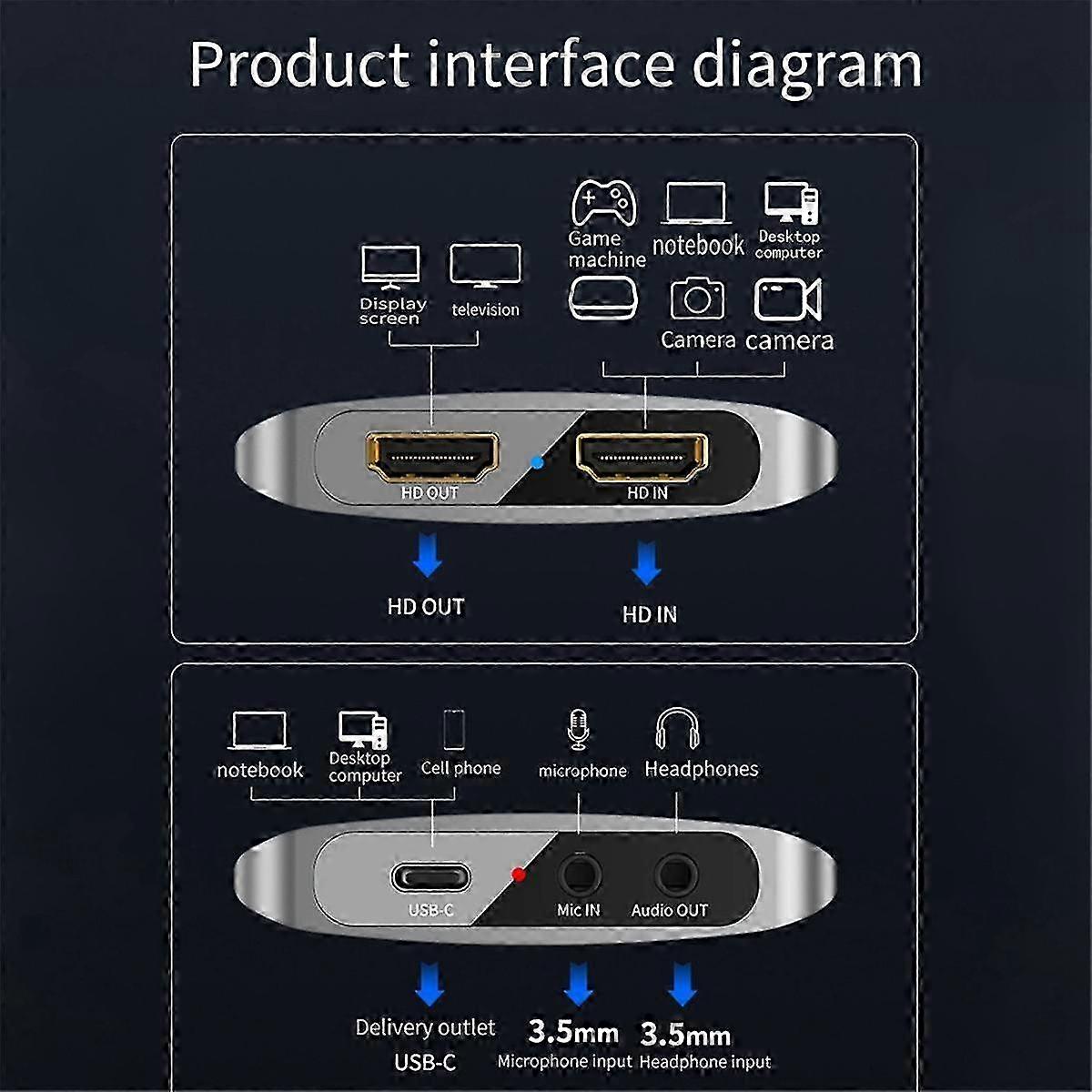 4K Capture Card HDMI-Compatible High-Definition Video Live Broadcast Collector Laptop Phone Camera Video Capture Card