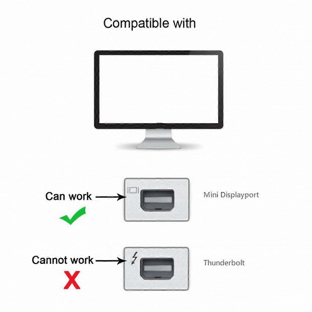 Mini Displayport Adapter USB-C Type C Male Source to Mini Displayport