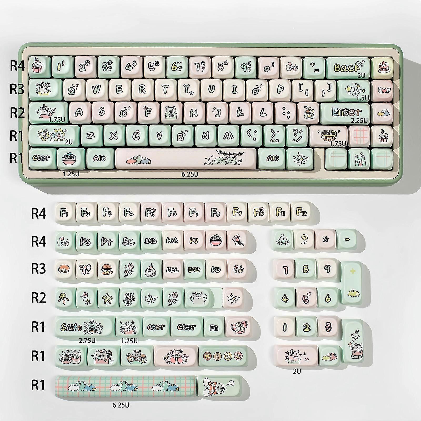 1Set PBT Keycaps MOA Profile Full Set of Milk Green Pig Keycap Set Easy Installation for Mechanical Keyboards Multicolor