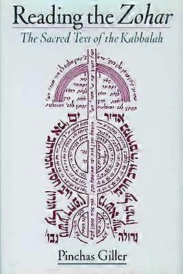 Reading the Zohar