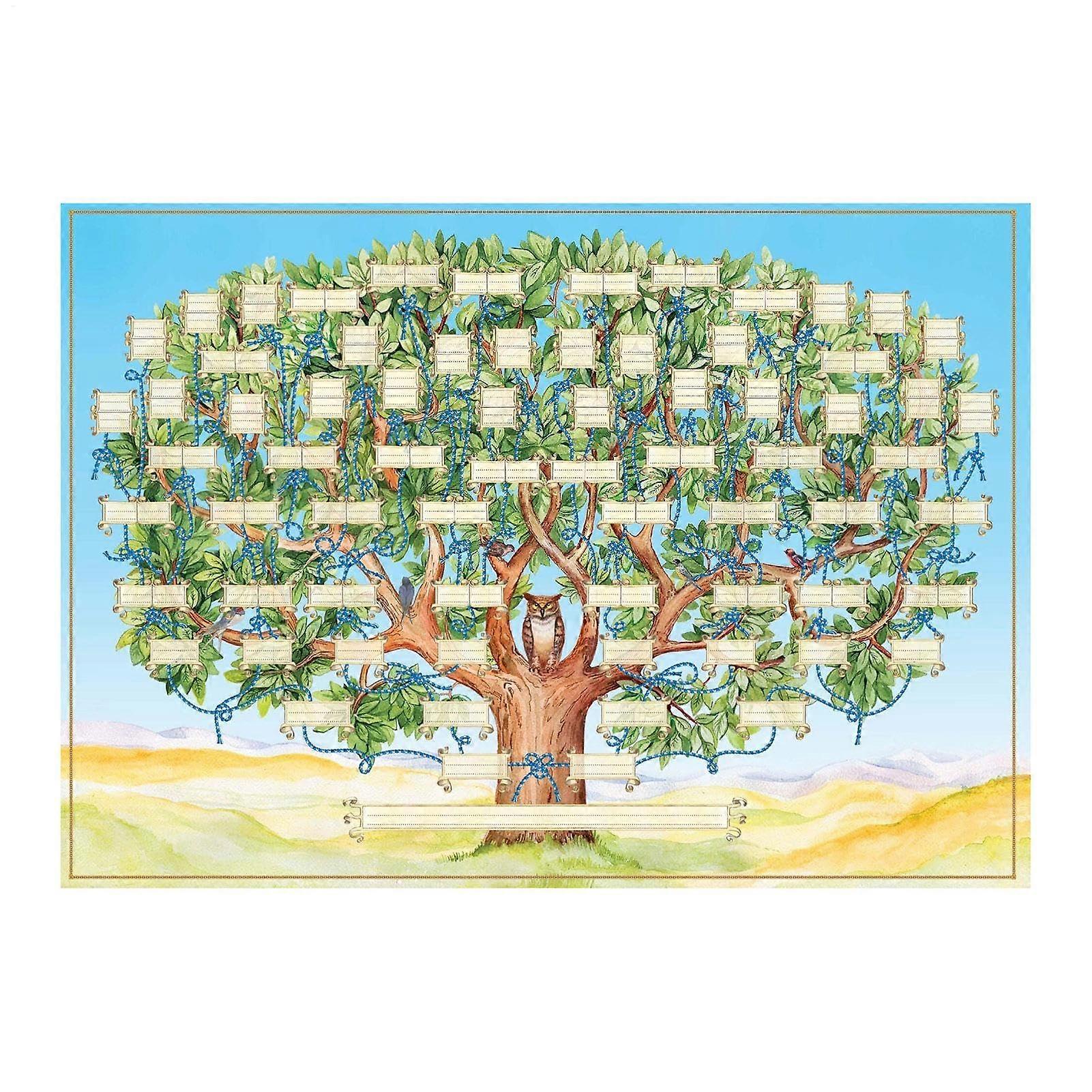Fillable Pedigree Chart for Family Tree, 6 Generations Template, Printable Ancestry Document, Editable Format