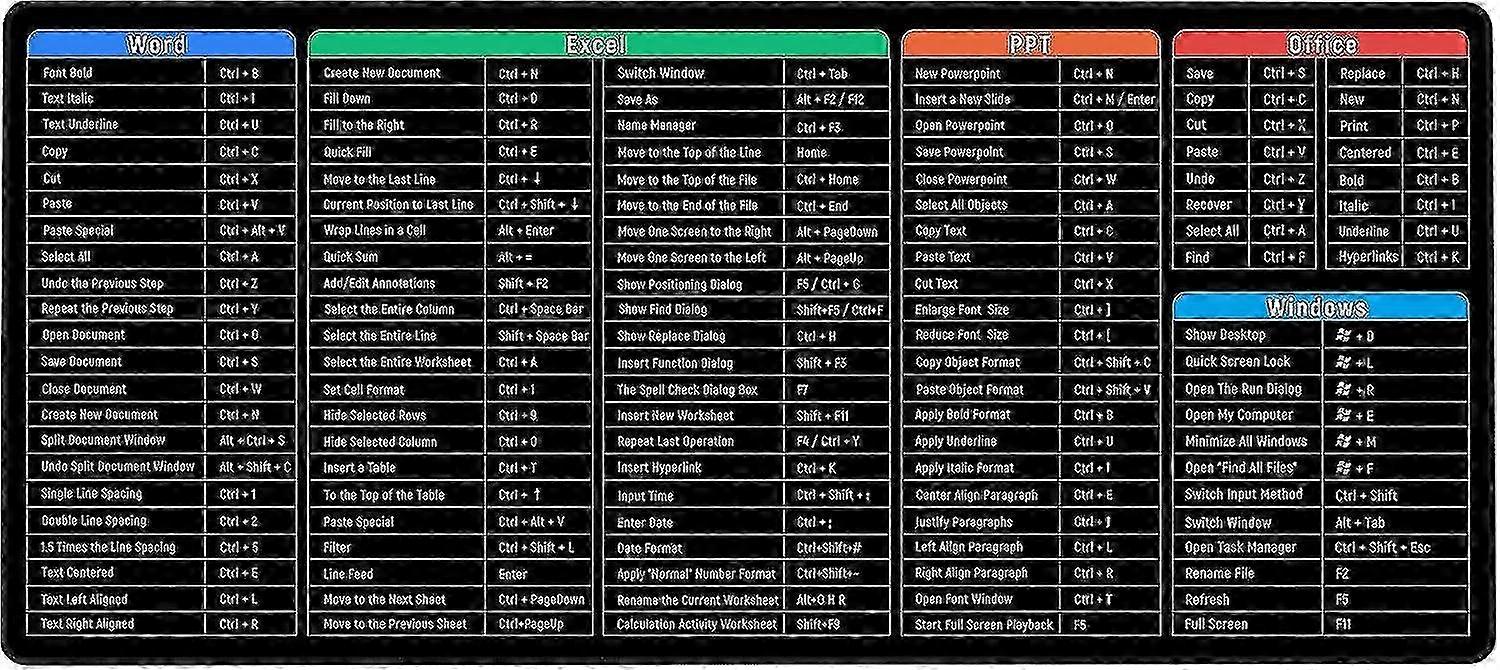 Large keyboard shortcuts desk pad for PC, 900x400x3mm thick mouse mat