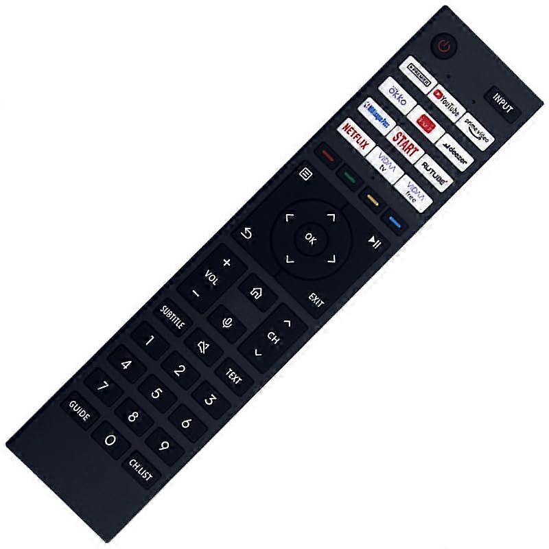 Universal TV Remote Control CT95061 Replacement for TV Model No Voice Function