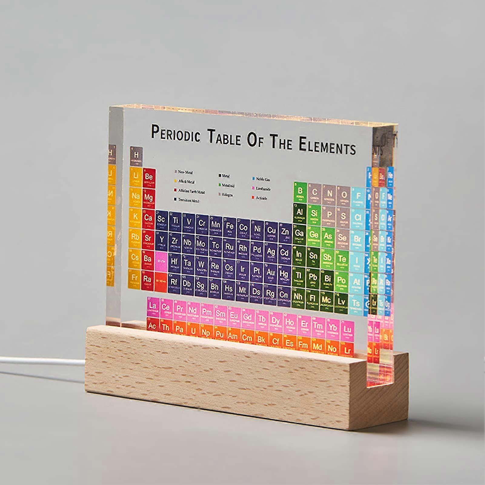 Periodic Table Acrylic with LED Wooden Base, ColorCoded Display Educational Gift for Classroom