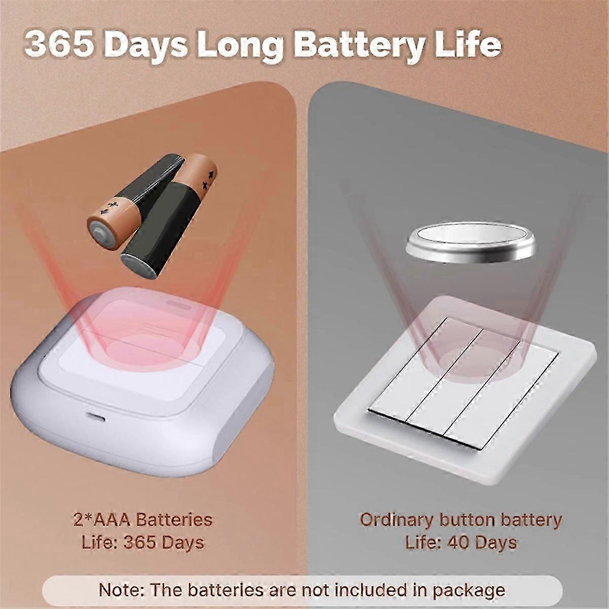 Tuya WiFi Button Scene Switch Wireless Smart Light Wall Switch good quality